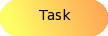 Task